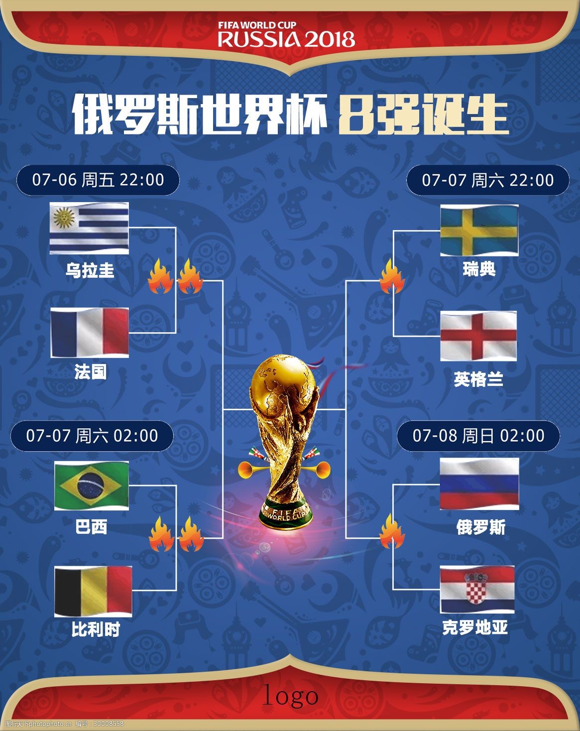 过模