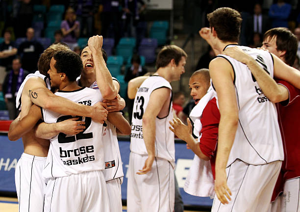 窗口调整 窗口调整